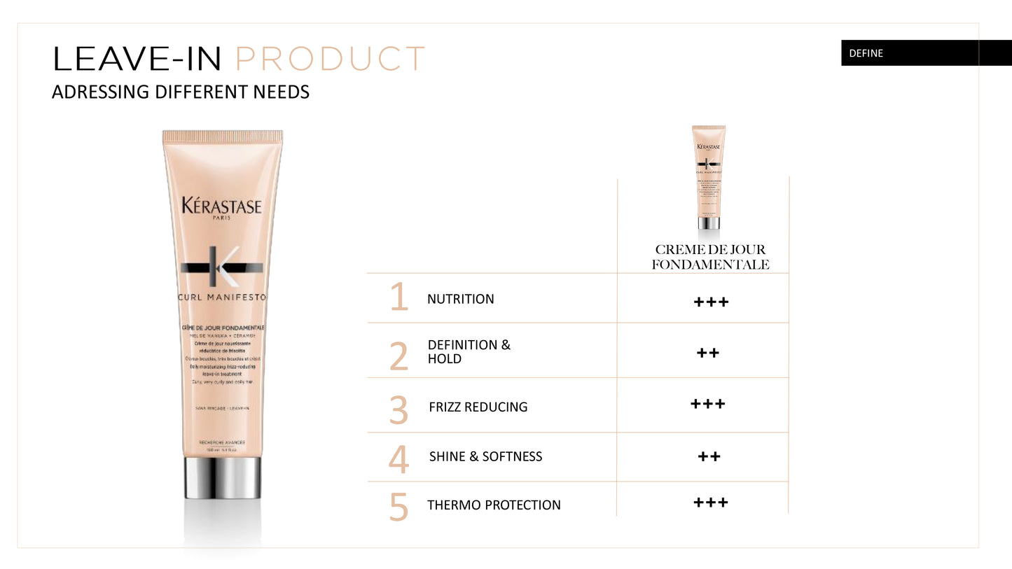 Kerastase Curl Manifesto Creme De Jour Fondamentale - 150ml-You Are My Sunshine Hair Salon Singapore